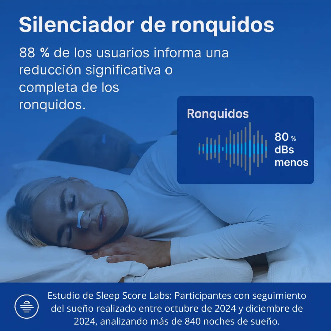 Airvana™ Respira Mejor, Duerme Mejor