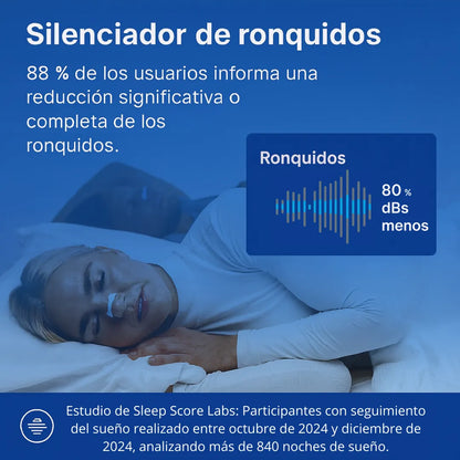 Airvana™ Respira Mejor, Duerme Mejor